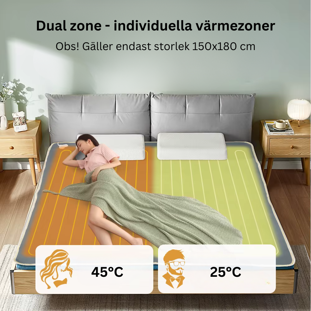 Eluppvärmt madrasskydd - Dual zone - Individuella värmezoner dubbelsäng