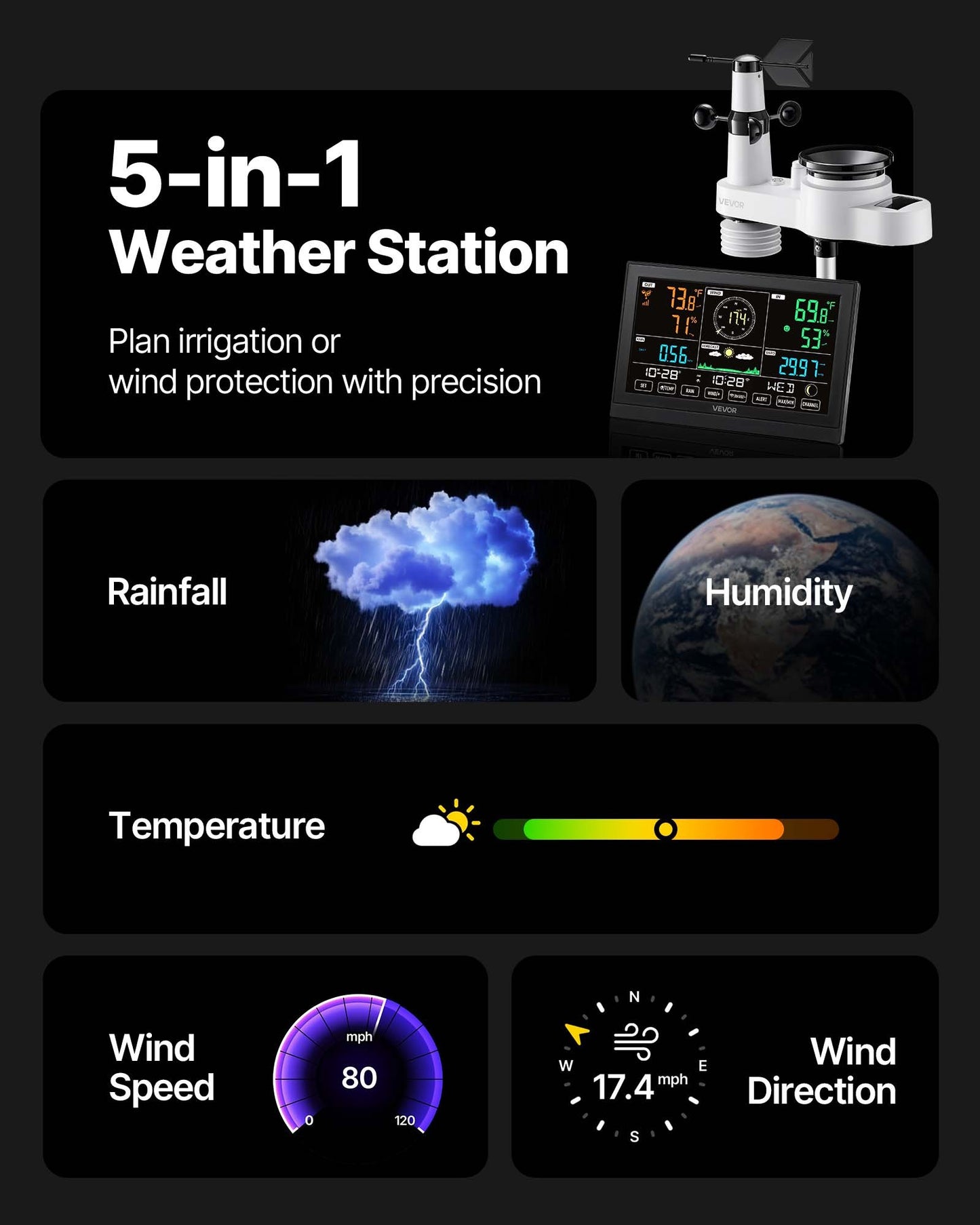 🌦️ WiFi Väderstation 5-i-1 & 7.5” HD-Display